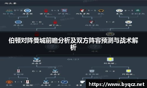 伯顿对阵曼城前瞻分析及双方阵容预测与战术解析